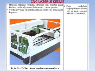 CNC LAZERLE KESME
 