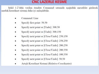 CNC LAZERLE KESME
 