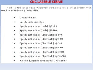 CNC LAZERLE KESME
 