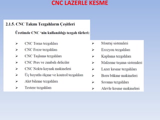 CNC LAZERLE KESME
 