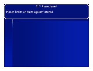 11th Amendment

-Places limits on suits against states
 