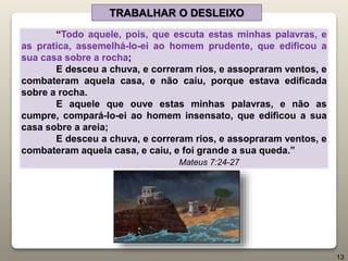 “Todo aquele, pois, que escuta estas minhas palavras, e
as pratica, assemelhá-lo-ei ao homem prudente, que edificou a
sua casa sobre a rocha;
E desceu a chuva, e correram rios, e assopraram ventos, e
combateram aquela casa, e não caiu, porque estava edificada
sobre a rocha.
E aquele que ouve estas minhas palavras, e não as
cumpre, compará-lo-ei ao homem insensato, que edificou a sua
casa sobre a areia;
E desceu a chuva, e correram rios, e assopraram ventos, e
combateram aquela casa, e caiu, e foi grande a sua queda.”
Mateus 7:24-27
TRABALHAR O DESLEIXO
13
 