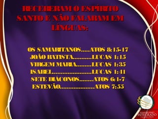 OS SAMARITANOS.....ATOS 8:15-17OS SAMARITANOS.....ATOS 8:15-17
JOÃOBATISTA...........LUCAS 1:15JOÃOBATISTA...........LUCAS 1:15
VIRGEMMARIA.........LUCAS 1:35VIRGEMMARIA.........LUCAS 1:35
ISABEL.......................LUCAS 1:41ISABEL.......................LUCAS 1:41
SETE DIÁCONOS........ATOS 6:1-7SETE DIÁCONOS........ATOS 6:1-7
ESTEVÃO....................ATOS 7:55ESTEVÃO....................ATOS 7:55
RECEBERAMO ESPÍRITORECEBERAMO ESPÍRITO
SANTO E NÃO FALARAMEMSANTO E NÃO FALARAMEM
LÍNGUAS:LÍNGUAS:
 