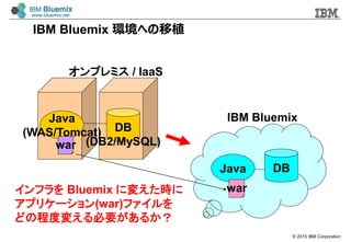 ? 2015 IBM Corporation
IBM Bluemix hؤֲ
DB
(DB2/MySQL)
Java
(WAS/Tomcat)
Java DB
war
war
IBM Bluemix
ץߥ / IaaS
ե Bluemix ˉ䤨r
ץꥱ`(war)ե
ɤγ̶ȉ䤨Ҫ뤫
 