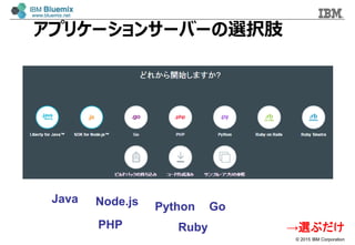 ? 2015 IBM Corporation
ץꥱ`󥵩`Щ`xk֫
x֤
Java Node.js
PHP
Python
Ruby
Go
 