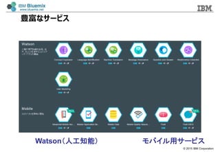 ? 2015 IBM Corporation
Nʥ`ӥ
Watson˹֪ܣ Хå`ӥ
 