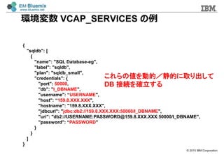 ? 2015 IBM Corporation
h VCAP_SERVICES 
{
"sqldb": [
{
"name": "SQL Database-eg",
"label": "sqldb",
"plan": "sqldb_small",
"credentials": {
"port": 50000,
"db": "I_DBNAME",
"username": USERNAME",
"host": 159.8.XXX.XXX",
"hostname": "159.8.XXX.XXX",
"jdbcurl": "jdbc:db2://159.8.XXX.XXX:50000/I_DBNAME",
"uri": "db2://USERNAME:PASSWORD@159.8.XXX.XXX:50000/I_DBNAME",
"password": PASSWORD"
}
}
]
}
΂ӵģĤȡ
DB ӾA_
 