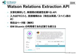 ? 2015 IBM Corporation
Watson Relations Extraction API
? ¤ơgZgvBԤ{٤ API
? ϥƥȤȡZNΤߣFڤӢZڥZ
ߣ
? Fڤϥ٩`棨oϣ
? IBM Bluemix ߤǤlǤʹ
 