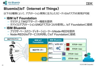 ? 2015 IBM Corporation
? IBM IoT Foundation
C 饦ϤMQTT`Щ`Cܤṩ
C ǥХ/ץꥱ`MQTTץȥʹäIoT Foundation˽ӾA
? IBM Bluemix
C ֥饦?٩`Υ`ǥͩ`?ĩ`Node-REDṩ
C Node-REDIoT`ӥäIoT Foundation˽ӾA
IBM Bluemix
MQTT
IBM IoT
Foundation
MQTT`Щ`
ץꥱ`
ץꥱ`
ץꥱ`
IoT`ӥ
MQTT
ץꥱ`
MQTT
MQTT
MQTT
MQTT饤
BluemixIoTInternet of Things
¤2Nˤäơץꥱ`_kעԩ`ǥIoTץΌgF
48
 