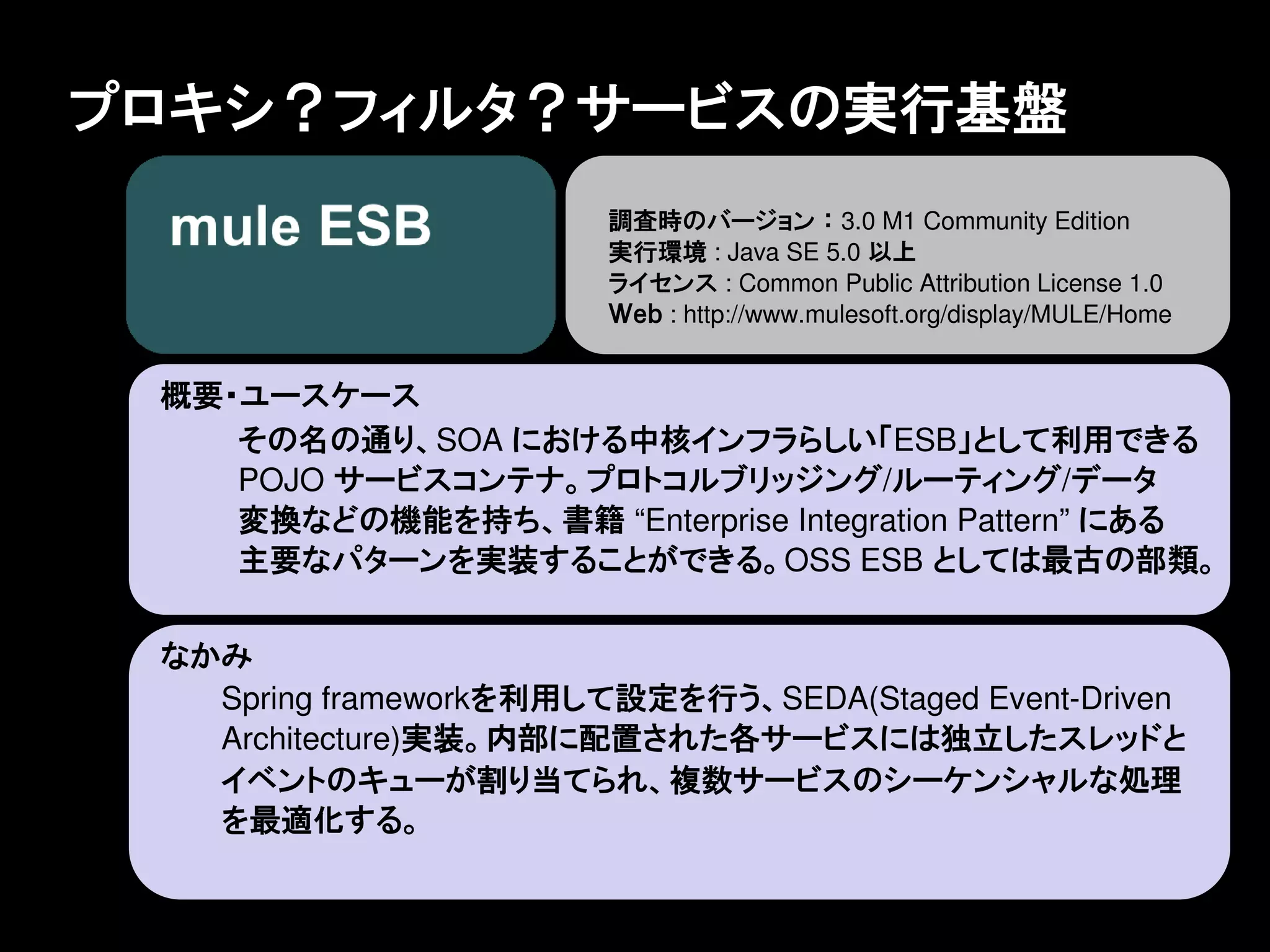 プロキシ？フィルタ？サービスの実行基盤
                        調査時のバージョン ： 3.0 M1 Community Edition
                        実行環境 : Java SE 5.0 以上
                        ライセンス : Common Public Attribution License 1.0
                        Ｗｅｂ : http://www.mulesoft.org/display/MULE/Home


 概要・ユースケース
    その名の通り、SOA における中核インフラらしい「ESB」として利用できる
    POJO サービスコンテナ。プロトコルブリッジング/ルーティング/データ
    変換などの機能を持ち、書籍 “Enterprise Integration Pattern” にある
    主要なパターンを実装することができる。OSS ESB としては最古の部類。


 なかみ
   Spring frameworkを利用して設定を行う、SEDA(Staged Event-Driven
   Architecture)実装。内部に配置された各サービスには独立したスレッドと
   イベントのキューが割り当てられ、複数サービスのシーケンシャルな処理
   を最適化する。
 