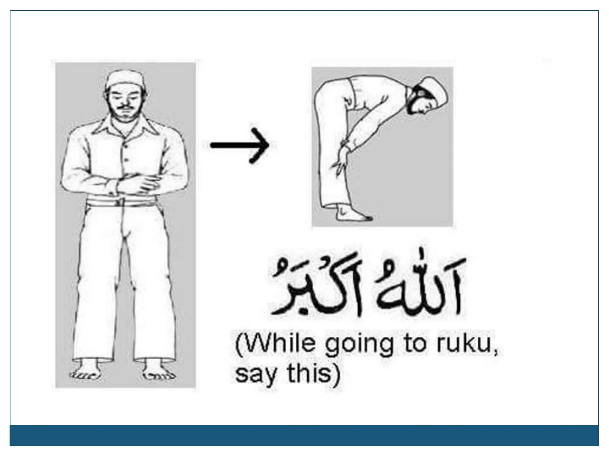 19 Easy Steps For Praying 8488364 Powerpoint Pptx