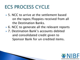 




5. NCC to arrive at the settlement based
on the tapes/floppies received from all
the Destination Banks.
6. NCC to generate all the relevant reports
7. Destination Bank’s accounts debited
and consolidated credit given to
Sponsor Bank for un credited items.

 