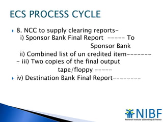 



8. NCC to supply clearing reportsi) Sponsor Bank Final Report ----- To
Sponsor Bank
ii) Combined list of un credited item------- iii) Two copies of the final output
tape/floppy ----iv) Destination Bank Final Report--------

 