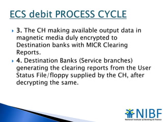 



3. The CH making available output data in
magnetic media duly encrypted to
Destination banks with MICR Clearing
Reports.
4. Destination Banks (Service branches)
generating the clearing reports from the User
Status File/floppy supplied by the CH, after
decrypting the same.

 