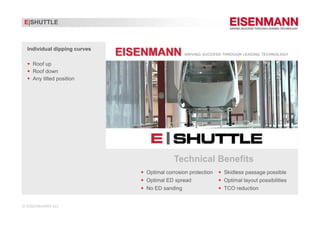 E|SHUTTLE



Individual dipping curves

  Roof up
  Roof down
  Any tilted position




                                       Technical Benefits
                            Optimal corrosion protection   Skidless passage possible
                            Optimal ED spread              Optimal layout possibilities
                            No ED sanding                  TCO reduction
 