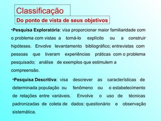 Do ponto de vista de seus objetivos Pesquisa Exploratória : visa proporcionar maior familiaridade com o problema com vistas  a  torná-lo  explícito  ou  a  construir hipóteses.  Envolve  levantamento  bibliográfico; entrevistas  com  pessoas  que  tiveram  experiências  práticas  com o problema pesquisado;  análise  de exemplos que estimulem a compreensão.  Classificação Pesquisa Descritiva :  visa  descrever  as  características  de determinada população  ou  fenômeno  ou  o estabelecimento de  relações  entre  variáveis.  Envolve  o  uso  de  técnicas padronizadas  de  coleta de  dados: questionário  e  observação  sistemática.  