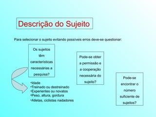 Descrição do Sujeito Para selecionar o sujeito evitando possíveis erros deve-se questionar:  Os sujeitos têm características necessárias a pesquisa? Pode-se obter a permissão e a cooperação necessária do sujeito? Pode-se encontrar o número suficiente de sujeitos? Idade Treinado ou destreinado Experientes ou novatos Peso, altura, gordura Atletas, ciclistas nadadores 