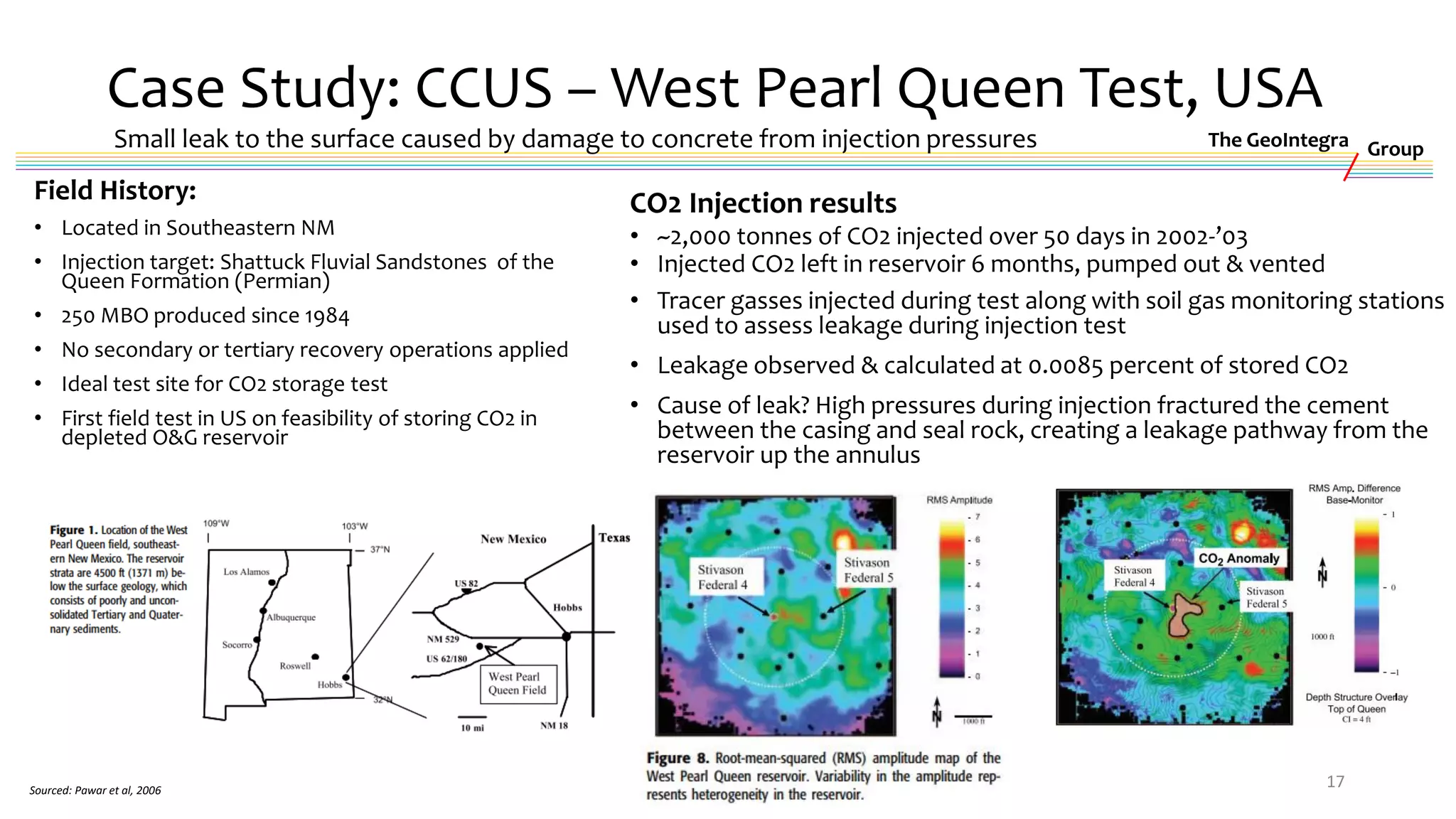 Will it leak?: Discussions of leakage risk from subsurface storage of ...