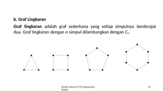 19-Graf-Bagian1-2023 dalam matematika diskrit | PPTX