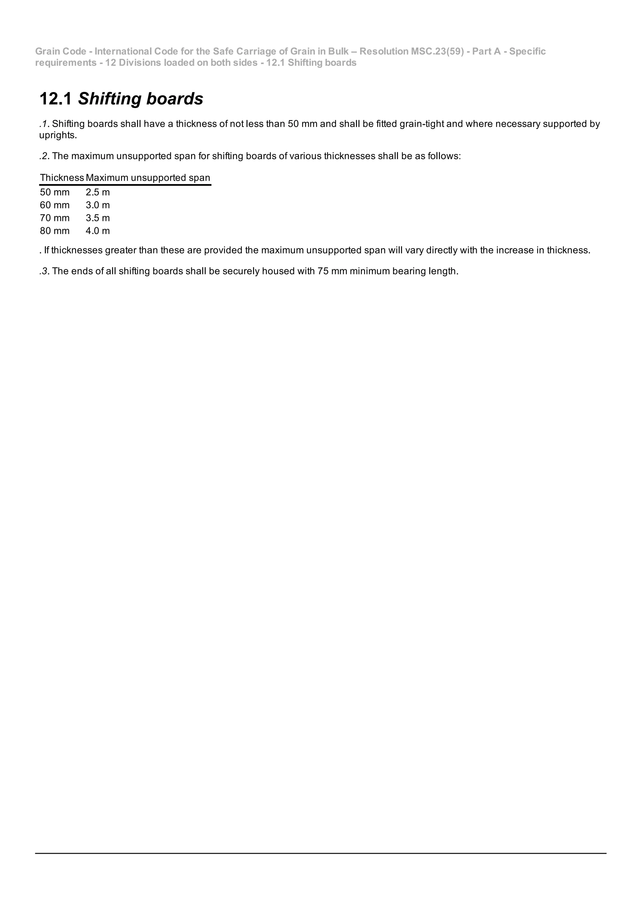 Grain Code ­ International Code for the Safe Carriage of Grain in Bulk – Resolution MSC.23(59) ­ Part A ­ Specific
requirements ­ 12 Divisions loaded on both sides ­ 12.1 Shifting boards
12.1 Shifting boards
.1. Shifting boards shall have a thickness of not less than 50 mm and shall be fitted grain­tight and where necessary supported by
uprights.
.2. The maximum unsupported span for shifting boards of various thicknesses shall be as follows:
Thickness Maximum unsupported span
50 mm 2.5 m
60 mm 3.0 m
70 mm 3.5 m
80 mm 4.0 m
. If thicknesses greater than these are provided the maximum unsupported span will vary directly with the increase in thickness.
.3. The ends of all shifting boards shall be securely housed with 75 mm minimum bearing length.
 