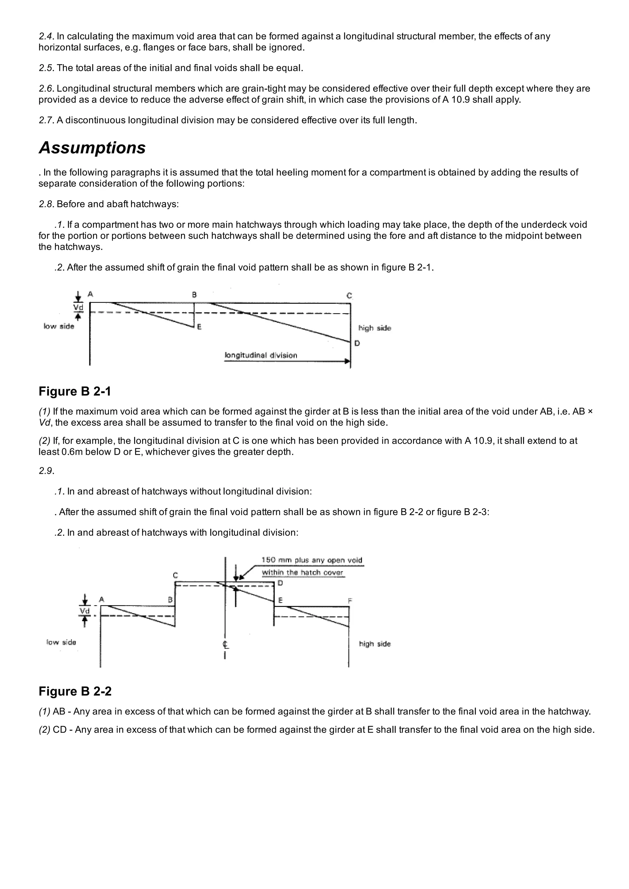 2.4. In calculating the maximum void area that can be formed against a longitudinal structural member, the effects of any
horizontal surfaces, e.g. flanges or face bars, shall be ignored.
2.5. The total areas of the initial and final voids shall be equal.
2.6. Longitudinal structural members which are grain­tight may be considered effective over their full depth except where they are
provided as a device to reduce the adverse effect of grain shift, in which case the provisions of A 10.9 shall apply.
2.7. A discontinuous longitudinal division may be considered effective over its full length.
Assumptions
. In the following paragraphs it is assumed that the total heeling moment for a compartment is obtained by adding the results of
separate consideration of the following portions:
2.8. Before and abaft hatchways:
.1. If a compartment has two or more main hatchways through which loading may take place, the depth of the underdeck void
for the portion or portions between such hatchways shall be determined using the fore and aft distance to the midpoint between
the hatchways.
.2. After the assumed shift of grain the final void pattern shall be as shown in figure B 2­1.
Figure B 2­1
(1) If the maximum void area which can be formed against the girder at B is less than the initial area of the void under AB, i.e. AB ×
Vd, the excess area shall be assumed to transfer to the final void on the high side.
(2) If, for example, the longitudinal division at C is one which has been provided in accordance with A 10.9, it shall extend to at
least 0.6m below D or E, whichever gives the greater depth.
2.9.
.1. In and abreast of hatchways without longitudinal division:
. After the assumed shift of grain the final void pattern shall be as shown in figure B 2­2 or figure B 2­3:
.2. In and abreast of hatchways with longitudinal division:
Figure B 2­2
(1) AB ­ Any area in excess of that which can be formed against the girder at B shall transfer to the final void area in the hatchway.
(2) CD ­ Any area in excess of that which can be formed against the girder at E shall transfer to the final void area on the high side.
 