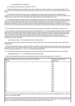 19-Grain Code - International Code for the Safe Carriage of Grain in ...