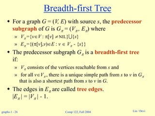 Predessor Graph 19-graph1 (1).ppt