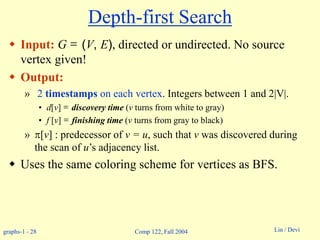 Predessor Graph 19-graph1 (1).ppt