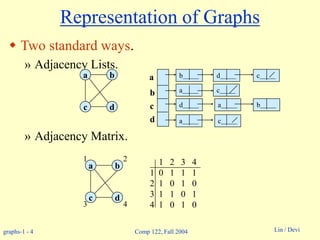 19-graph1 (1).ppt