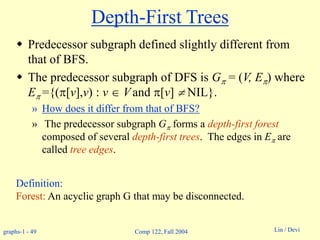 Predessor Graph 19-graph1 (1).ppt