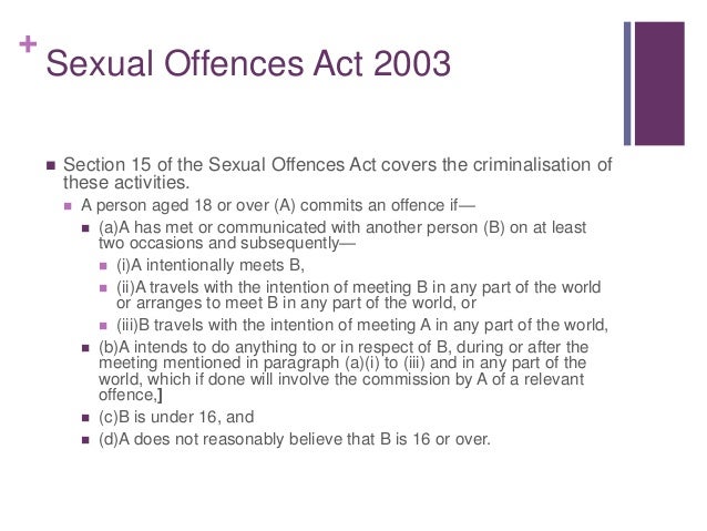 Pdf Current Responses To Sexual Grooming Implication For Prevention