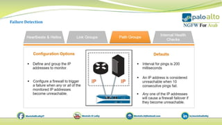 19 high availability | PDF