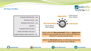 19 high availability | PPT