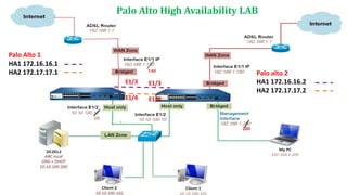 19 high availability | PDF