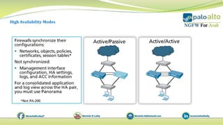 19 high availability | PDF