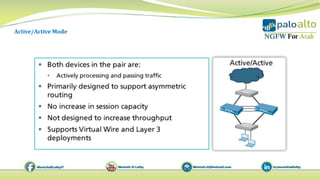19 high availability | PDF