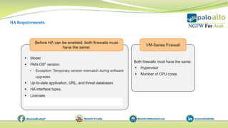 19 high availability | PDF