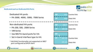 19 high availability | PDF