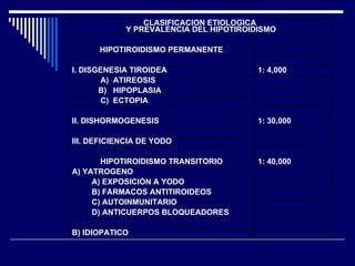 B) IDIOPATICO  D) ANTICUERPOS BLOQUEADORES  C) AUTOINMUNITARIO B) FÁRMACOS ANTITIROIDEOS  A) EXPOSICIÓN A YODO  A) YATROGENO 1: 40,000 HIPOTIROIDISMO TRANSITORIO III. DEFICIENCIA DE YODO 1: 30,000 II. DISHORMOGENESIS  C)  ECTOPIA  B)  HIPOPLASIA A)  ATIREOSIS 1: 4,000 I. DISGENESIA TIROIDEA HIPOTIROIDISMO PERMANENTE CLASIFICACION ETIOLOGICA Y PREVALENCIA DEL HIPOTIROIDISMO 