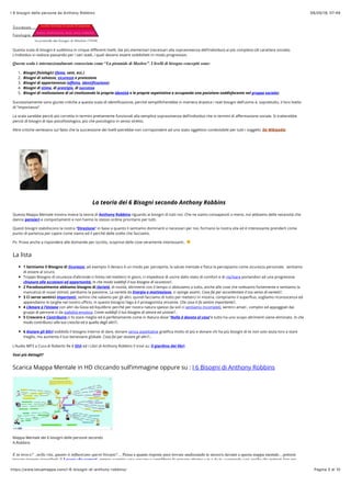 08/05/18, 07:49I 6 bisogni delle persone da Anthony Robbins
Pagina 3 di 10https://www.latuamappa.com/i-6-bisogni-di-anthony-robbins/
Questa scala di bisogni è suddivisa in cinque diﬀerenti livelli, dai più elementari (necessari alla sopravvivenza dell’individuo) ai più complessi (di carattere sociale).
L’individuo si realizza passando per i vari stadi, i quali devono essere soddisfatti in modo progressivo.
Questa scala è internazionalmente conosciuta come “La piramide di Maslow”. I livelli di bisogno concepiti sono:
1. Bisogni ﬁsiologici (fame, sete, ecc.)
2. Bisogni di salvezza, sicurezza e protezione
3. Bisogni di appartenenza (aﬀetto, identiﬁcazione)
4. Bisogni di stima, di prestigio, di successo
5. Bisogni di realizzazione di sé (realizzando la propria identità e le proprie aspettative e occupando una posizione soddisfacente nel gruppo sociale).
Successivamente sono giunte critiche a questa scala di identiﬁcazione, perché sempliﬁcherebbe in maniera drastica i reali bisogni dell’uomo e, soprattutto, il loro livello
di “importanza”.
La scala sarebbe perciò più corretta in termini prettamente funzionali alla semplice sopravvivenza dell’individuo che in termini di aﬀermazione sociale. Si tratterebbe
perciò di bisogni di tipo psicoﬁsiologico, più che psicologico in senso stretto.
Altre critiche vertevano sul fatto che la successione dei livelli potrebbe non corrispondere ad uno stato oggettivo condivisibile per tutti i soggetti. Da Wikipedia
La teoria dei 6 Bisogni secondo Anthony Robbins
Questa Mappa Mentale mostra invece la teoria di Anthony Robbins riguardo ai bisogni di tutti noi. Che ne siamo consapevoli o meno, noi abbiamo delle necessità che
danno pensieri e comportamenti e non hanno lo stesso ordine prioritario per tutti.
Questi bisogni stabiliscono la nostra “Direzione” in base a quanto li sentiamo dominanti e necessari per noi, formano la nostra vita ed è interessante prenderli come
punto di partenza per capire come siamo ed il perché delle scelte che facciamo.
Ps: Prova anche a rispondere alle domande per iscritto, scoprirai delle cose veramente interessanti..
La lista
1 Sentiamo il Bisogno di Sicurezza, ad esempio il denaro è un modo per percepirla, la salute mentale e ﬁsica la percepiamo come sicurezza personale, sentiamo
di essere al sicuro.
Troppo Bisogno di sicurezza d’altronde ci limita nel metterci in gioco, ci impedisce di uscire dallo stato di comfort e di rischiare portandoci ad una progressiva
chiusura alle occasioni ed opportunità. In che modo soddisﬁ il tuo bisogno di sicurezza?..
2 Paradossalmente abbiamo bisogno di Varietà, di novità, altrimenti con il tempo ci abituiamo a tutto, anche alle cose che volevamo fortemente e sentiamo la
mancanza di nuovi stimoli, perdiamo la passione. La varietà da Energia e motivazione, ci spinge avanti. Cosa fai per accontentare il tuo senso di varietà?..
3 Ci serve sentirci Importanti, sentire che valiamo per gli altri, quindi facciamo di tutto per metterci in mostra, compriamo il superﬂuo, vogliamo riconoscenza ed
appendiamo le targhe nel nostro uﬃcio, in questo bisogno l’ego è il protagonista vincente. Che cosa ti fa sentire importante?..
4 L’Amore e l’Unione con altri da Gioia ed Equilibrio perché per nostra natura spesso da soli ci sentiamo incompleti, sentirci amati , complici ed appoggiati dai
gruppi di persone ci da stabilità emotiva. Come soddisﬁ il tuo bisogno di amore ed unione?..
5 Crescere e Contribuire ci fa stare meglio ed è perfettamente come in Natura dove “Nulla è dovuto al caso“e tutto ha uno scopo altrimenti viene eliminato. In che
modo contribuisci alla tua crescita ed a quella degli altri?..
6 Aiutare gli Altri soddisfa il bisogno interno di dare, donare senza aspettative gratiﬁca molto di più e donare chi ha più bisogni di te non solo aiuta loro a stare
meglio, ma aumenta il tuo benessere globale. Cosa fai per aiutare gli altri?…
L’Audio MP3 a Cura di Roberto Re è QUI ed i Libri di Anthony Robbins li trovi su: Il giardino dei libri
Vuoi più dettagli?
Scarica Mappa Mentale in HD cliccando sull’immagine oppure su : I 6 Bisogni di Anthony Robbins
Mappa Mentale dei 6 bisogni delle persone secondo
A.Robbins
E tu invece? ..nella vita, quanto ti inﬂuenzano questi bisogni?… Pensa a quante risposte puoi trovare analizzando te stesso/a davanti a questa mappa mentale…potresti
trovare risposte riguardanti il Lavoro che vorresti, oppure scoprire cosa cercano e vorrebbero le persone attorno a te e da te, scoprendo così quello che potresti fare per
 