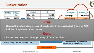 Secure and Privacy-Preserving Big-Data Processing | PPSX