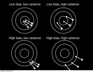 Low bias, low variance    Low bias, high variance




               High bias, low variance   High bias, high variance




Saturday, 27 March 2010
 