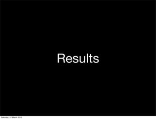 Results



Saturday, 27 March 2010
 