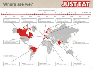 Where are we?
                                                   Launch / acquisition timeline
  DK                                                         UK                NL          IE            BE CA    NO            ES IN CH IT   BR


2001             2002        2003        2004      2005           2006       2007           2008           2009          2010             2011


Canada                        Ireland                 UK                            Norway                        Denmark
Launched in Aug-09            Launched in Apr-08      Launched in Mar-06            Launched in Dec-09            Launched in Aug-01




Belgium (Flemish reg.)                                                                                            India
Launched in Apr-09                                                                                                Launched in Jan-11




Current presence
Indirect minority presence




Brazil                        Spain                   Switzerland                   Italy                         Netherlands
Launched in Sep-11            Launched in Nov-10      Launched in Apr-11            Launched in May-11            Launched in Jul-07

                                                                                                                                                 14
 
