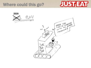 Where could this go?
     2020
 