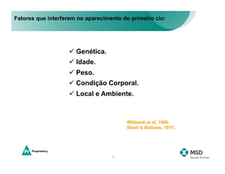 Fatores que interferem no aparecimento do primeiro cio:




                    Genética.
                    Idade.
                    Peso.
                    Condição Corporal.
                    Local e Ambiente.



                                        Wiltbank et al, 1966.
                                        Short & Bellows, 1971.




                                   6
 