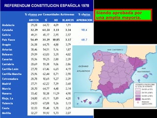 Siendo aprobada por una amplia mayoría. 