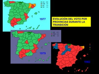1977 1979 1982 EVOLUCIÓN DEL VOTO POR PROVINCIAS DURANTE LA TRANSICIÓN 