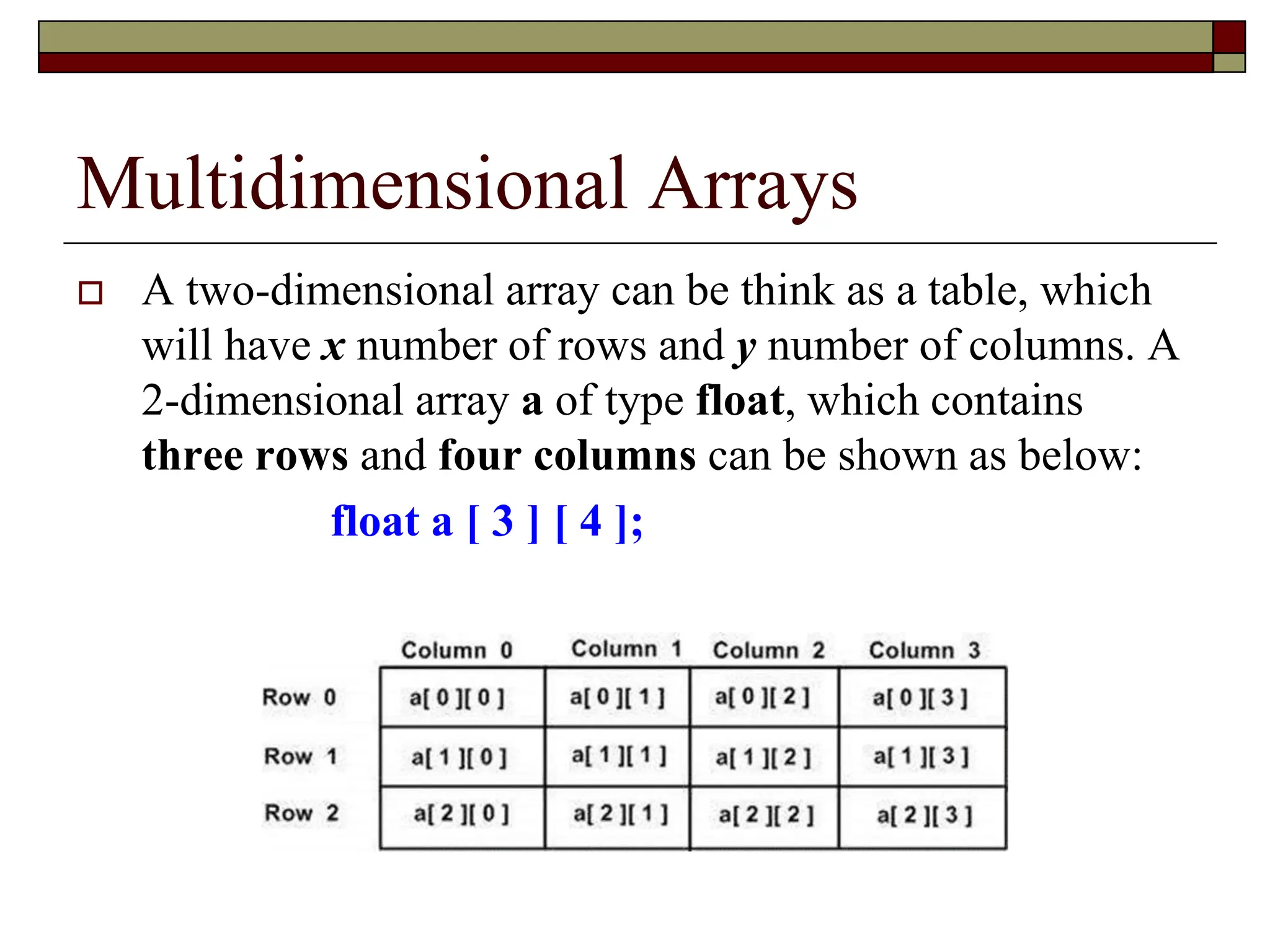 19-Lec - Multidimensional Arrays.ppt