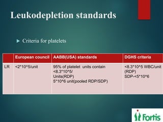 19-Leukoreduction_(1)[1].pdf, PPT on leucoreduction | PDF